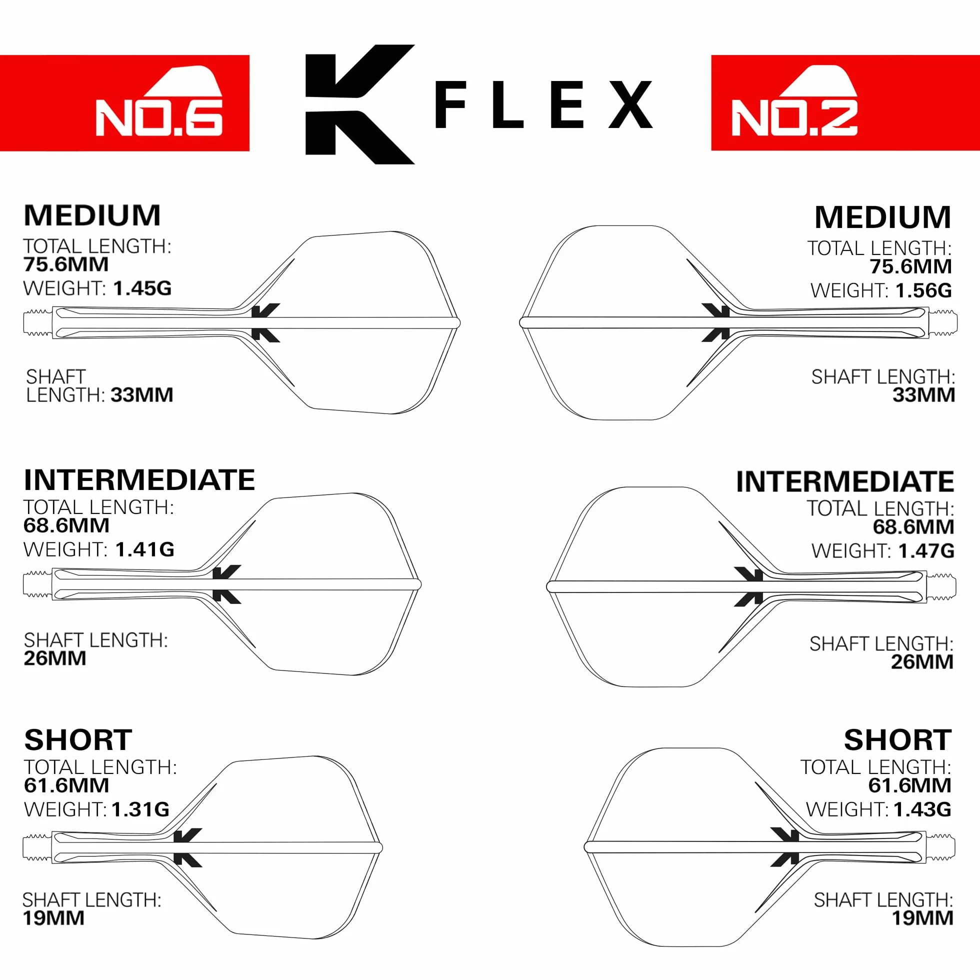 Target Darts Nathan Aspinall K Flex Flights et système de Manche, No.2 | Pack de 3 Accessoires de fléchettes Kflex All in One Flights | Potence de fléchette K-Flex Court/Intermédiaire/Moyenne