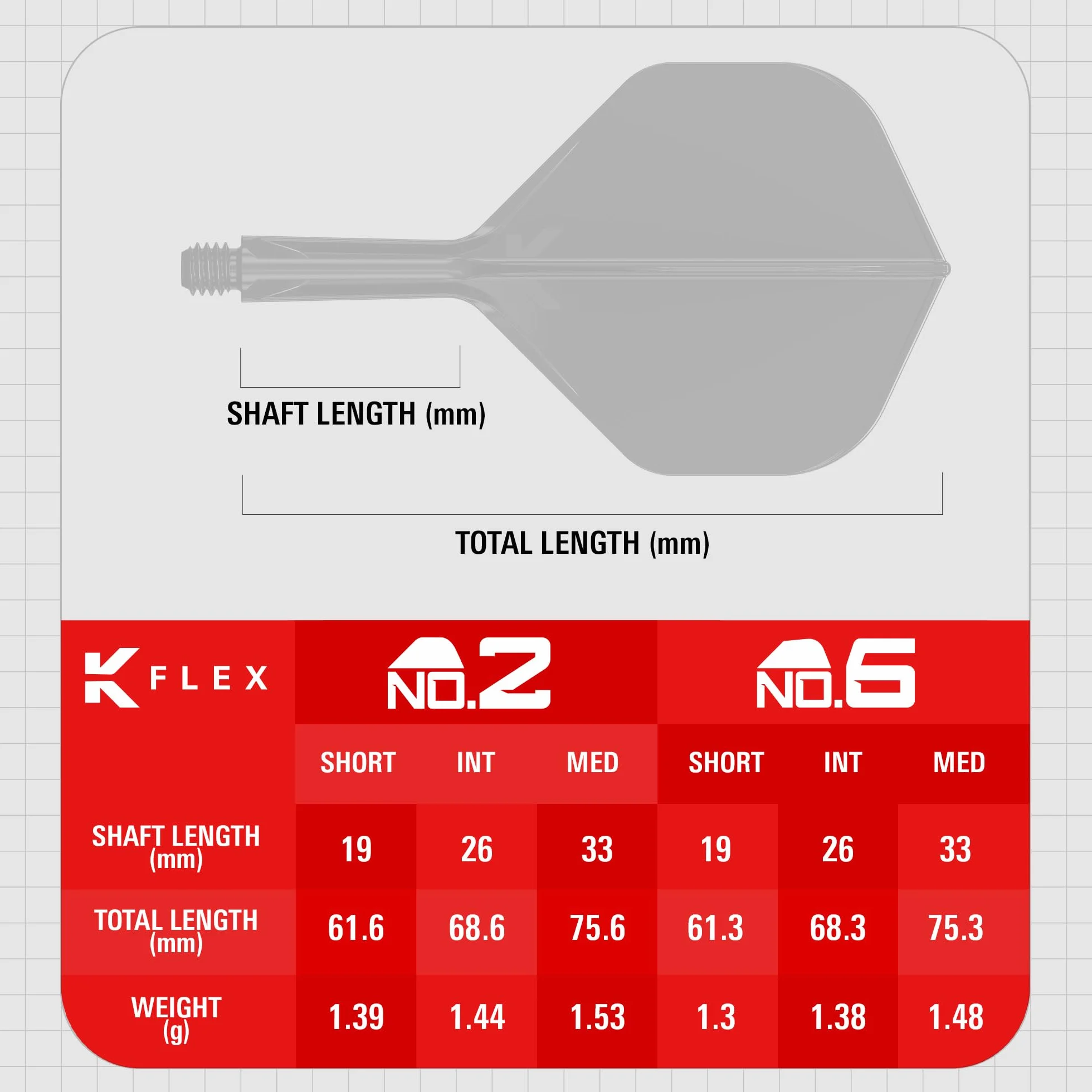 Target Darts Nathan Aspinall K Flex Flights et système de Manche, No.2 | Pack de 3 Accessoires de fléchettes Kflex All in One Flights | Potence de fléchette K-Flex Court/Intermédiaire/Moyenne